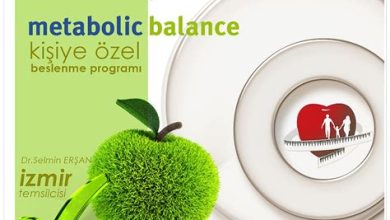 Zayıflama ve Metabolizma İlişkisi