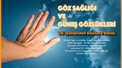 Güneş Işınları ve Göz Sağlığı