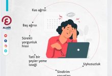 Anksiyete Belirtileri Nedir? Tanı ve Tedavi Yöntemleri Nelerdir?