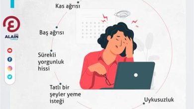 Anksiyete Belirtileri Nedir? Tanı ve Tedavi Yöntemleri Nelerdir?