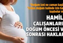 Kadınların Doğum Tercihleri ve Hakları