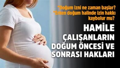 Kadınların Doğum Tercihleri ve Hakları