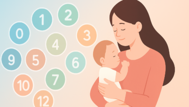0-12 Ay Bebek Gelişimi: Aylara Göre Gelişim Rehberi